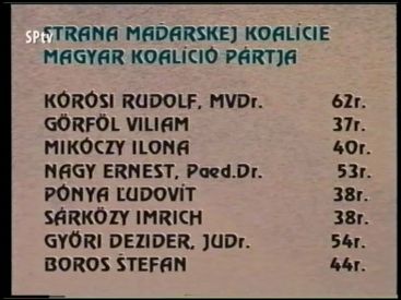 Helyhatósági Választások